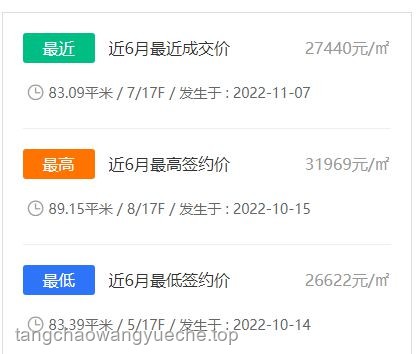杭州“凶宅”竞拍实战指南：14轮竞价后如何成功入手？