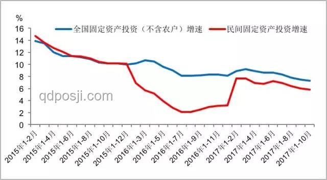 社会经济新挑战：返贫现象深化及未来趋势预测